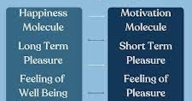 Dopamine versus Serotonin