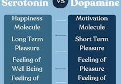 Dopamine versus Serotonin